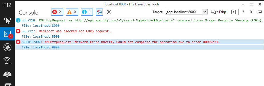 Screenshot of IE11 F12 Developer Tools showing CORS errors.